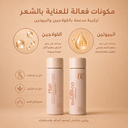 Hair Care Set for Hair Fall, Dryness & Tangling
